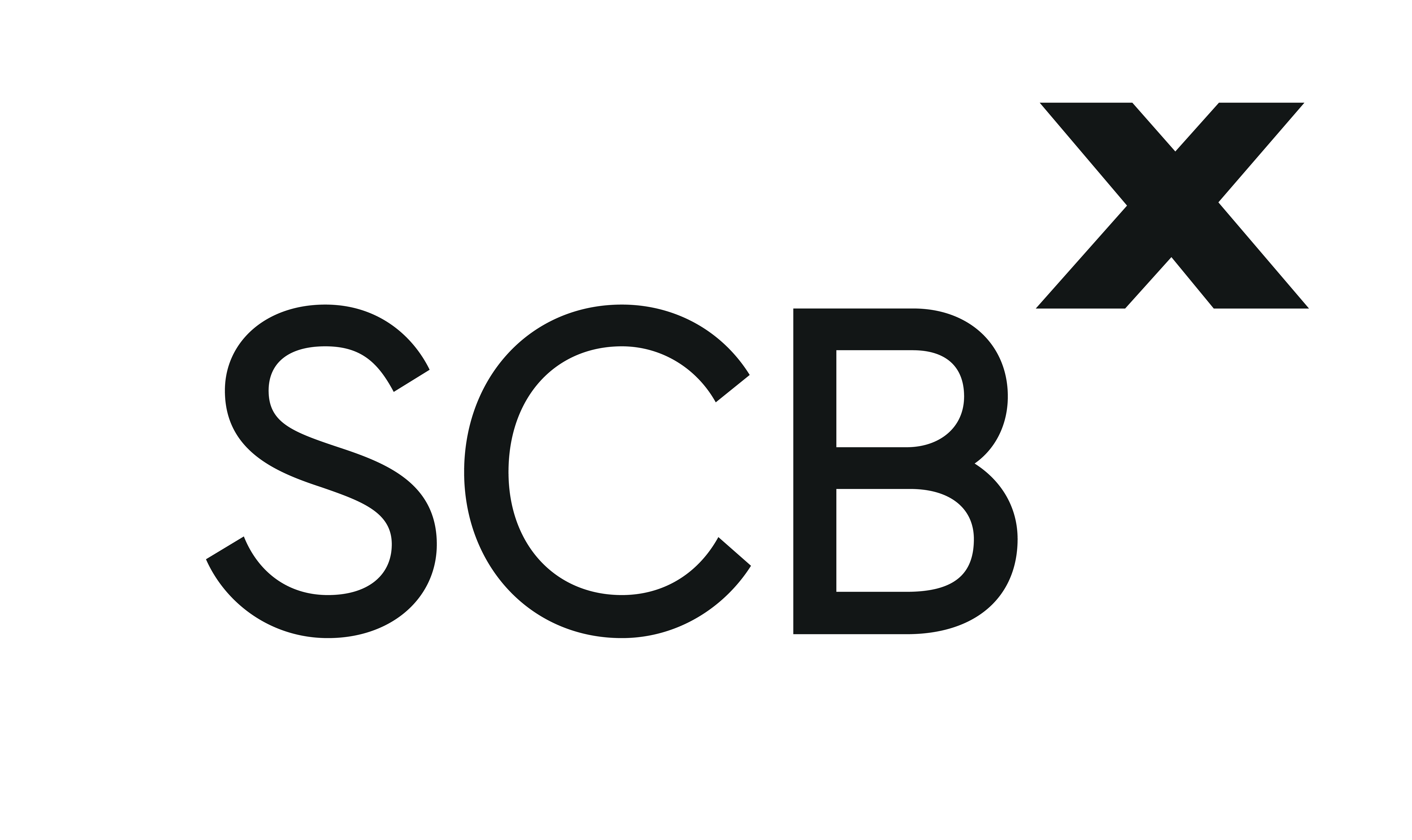 SCBX