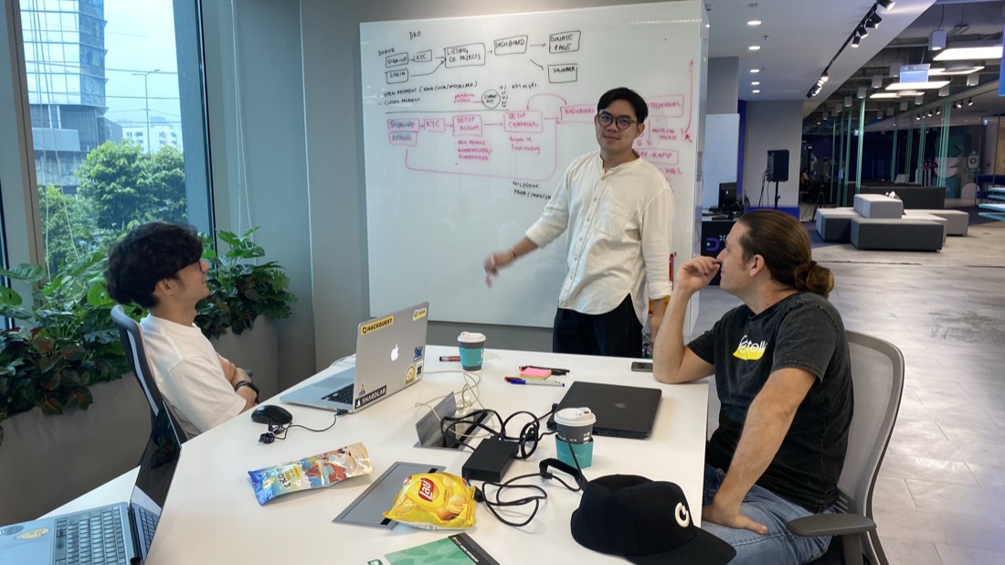 Team whiteboarding session at the Protocol Camp office
